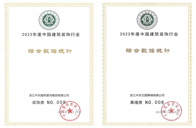 ag尊龙凯时装饰集团位列2023年度中国建筑装饰企业百强59位、幕墙百强第8位